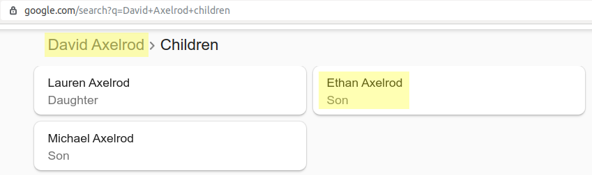 Diagram: Ethan Axelrod parentage